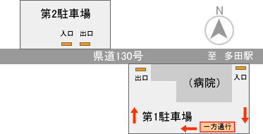 ベリタス病院駐車場案内図