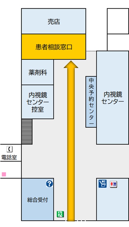ベリタス病院患者相談窓口案内